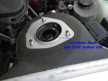 Loosening the center nut